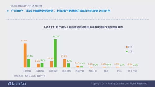 2014中國移動(dòng)互聯(lián)網(wǎng)發(fā)展數(shù)據(jù)報(bào)告終極解讀